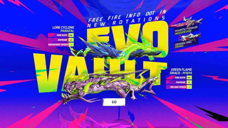Detail Information on Next April Month 2025 Evo Vault Event of Free Fire