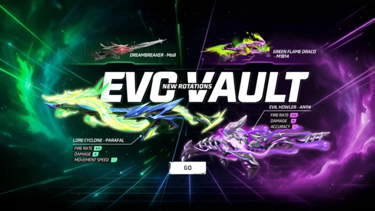February 2026 Evo Vault Event of Free Fire! Unlock Evo PARAFAL - Lore Cyclone and AN94 - Evil Howler