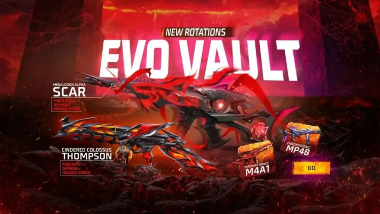 Scar Megalodon Alpha is Back in April 2026 Evo Vault Event of Free Fire