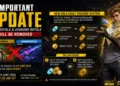 Gold Royale & Diamond Royale Are Officially Removing From Free Fire MAX