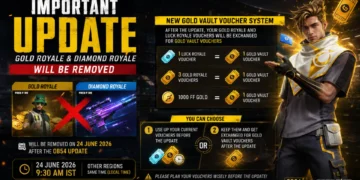 Gold Royale & Diamond Royale Are Officially Removing From Free Fire MAX
