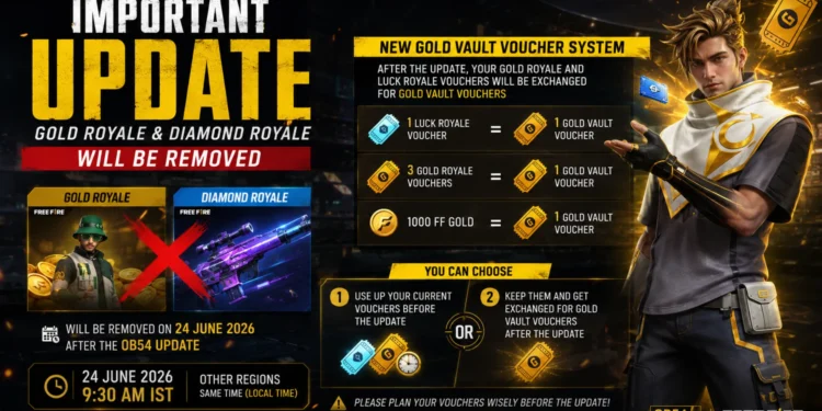 Gold Royale & Diamond Royale Are Officially Removing From Free Fire MAX